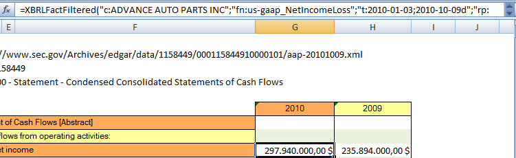 Funciones de Excel acceden a datos XBRL