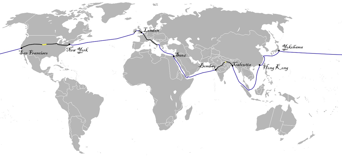 XBRL Around the World XBRL Around the World